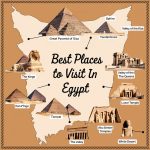 Best Places to visit in Egypt